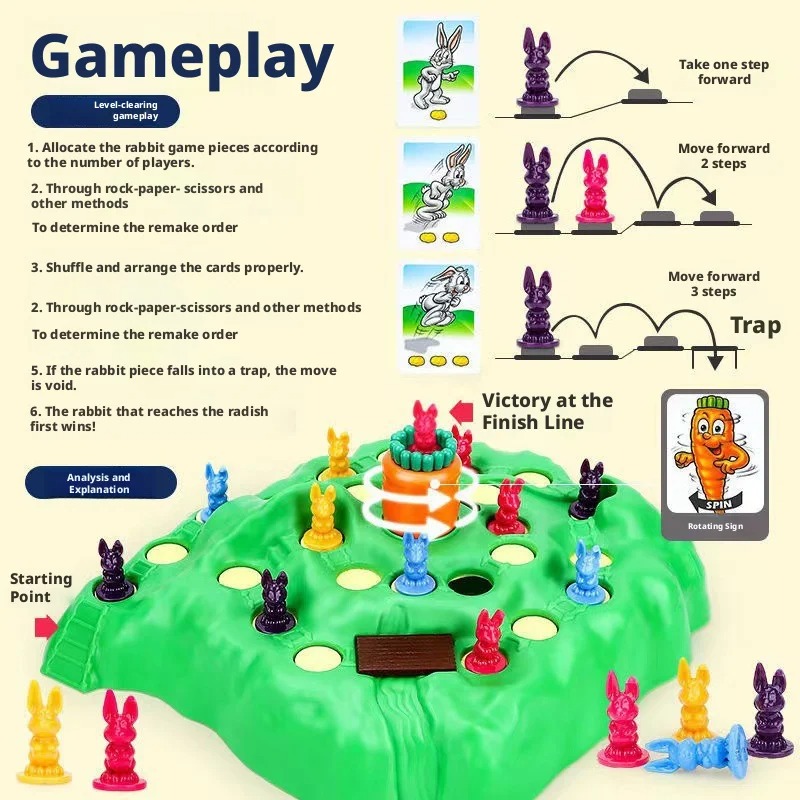 Graded Card Display - Juego de Mesa Interactivo para Padres