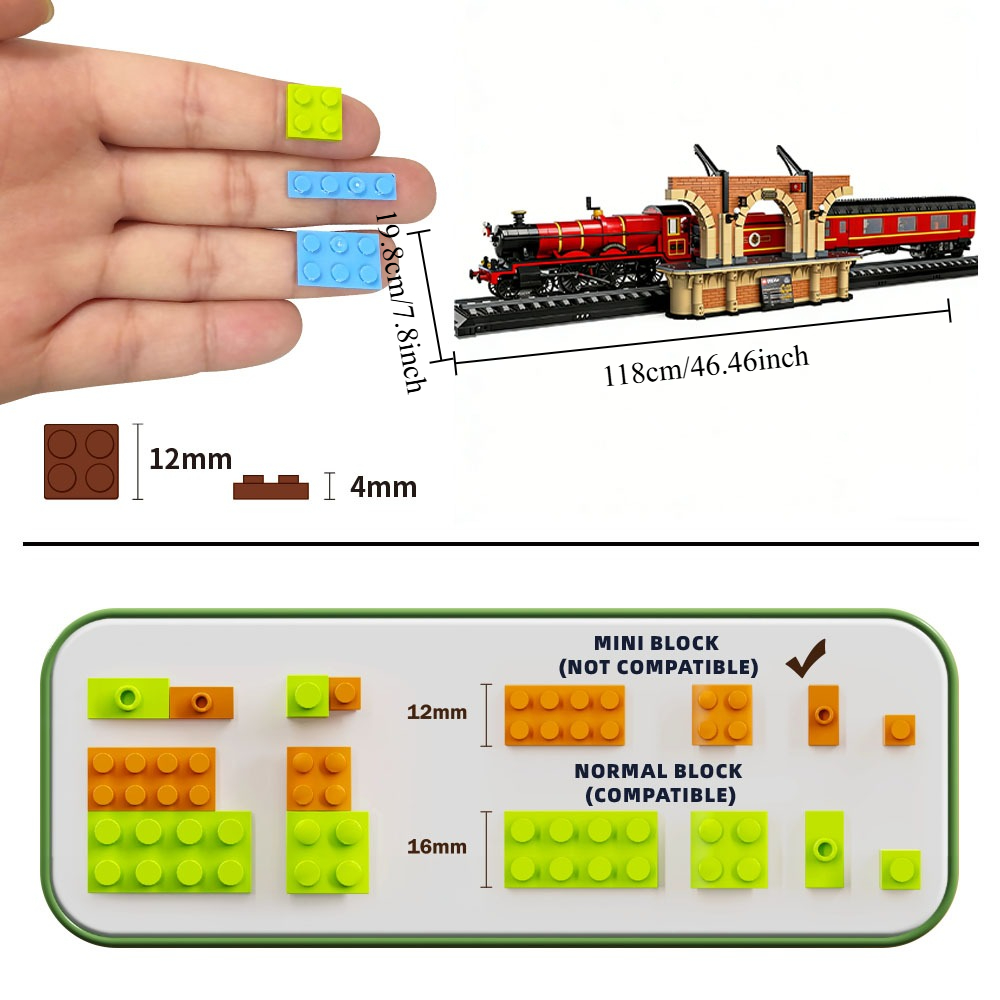 Estación de trenes expreso, mi - Building Block Mini reseña y precio